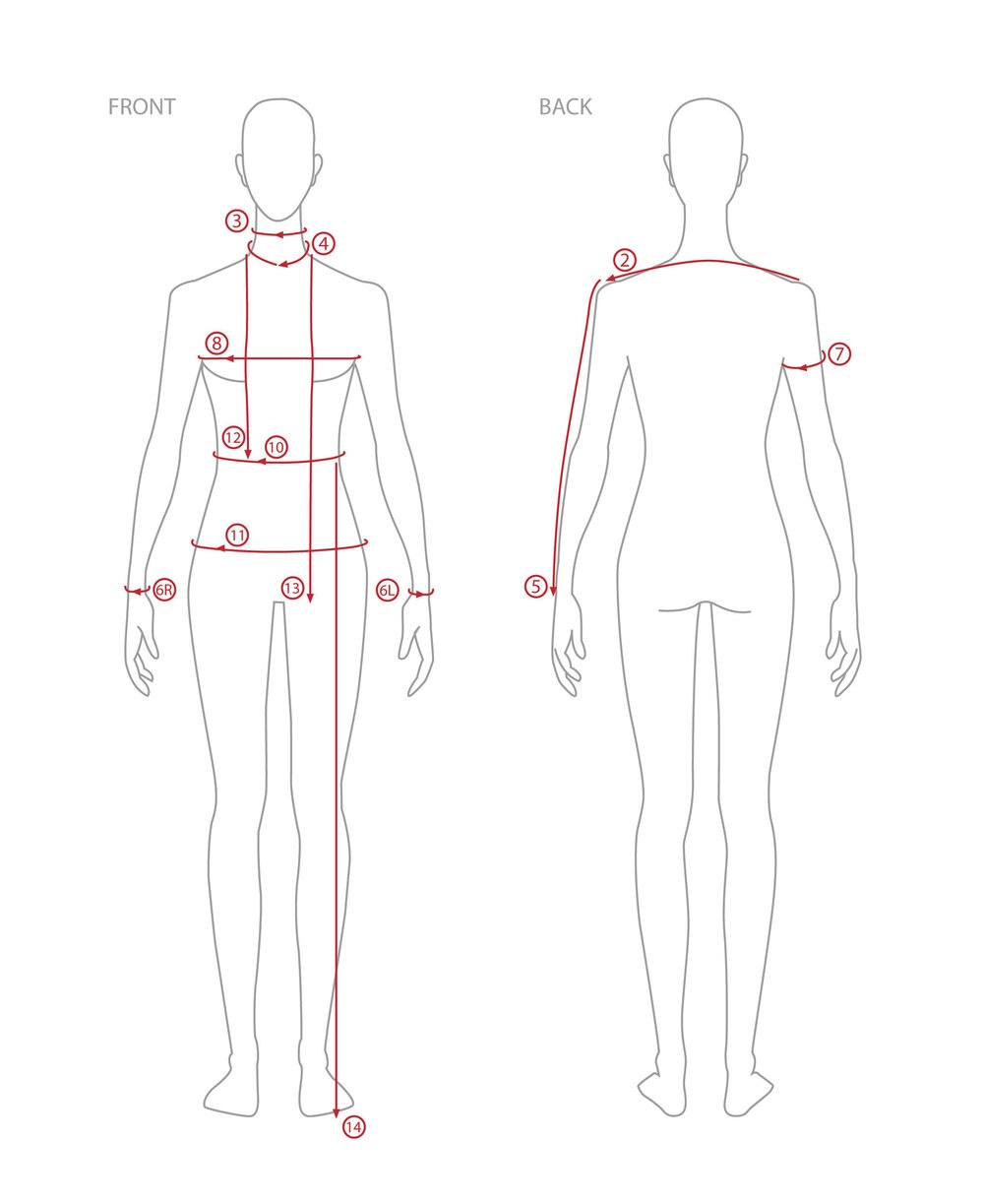 Shoulder Length Chart – How to measure shoulder width? – VWNK
